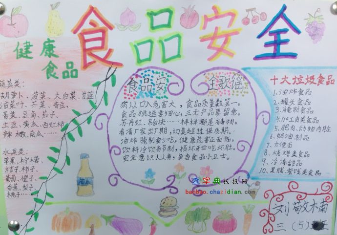 三年级食品安全健康饮食手抄报大全